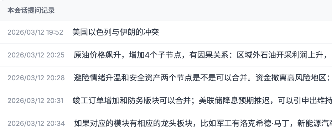 event-analysis-chat-history