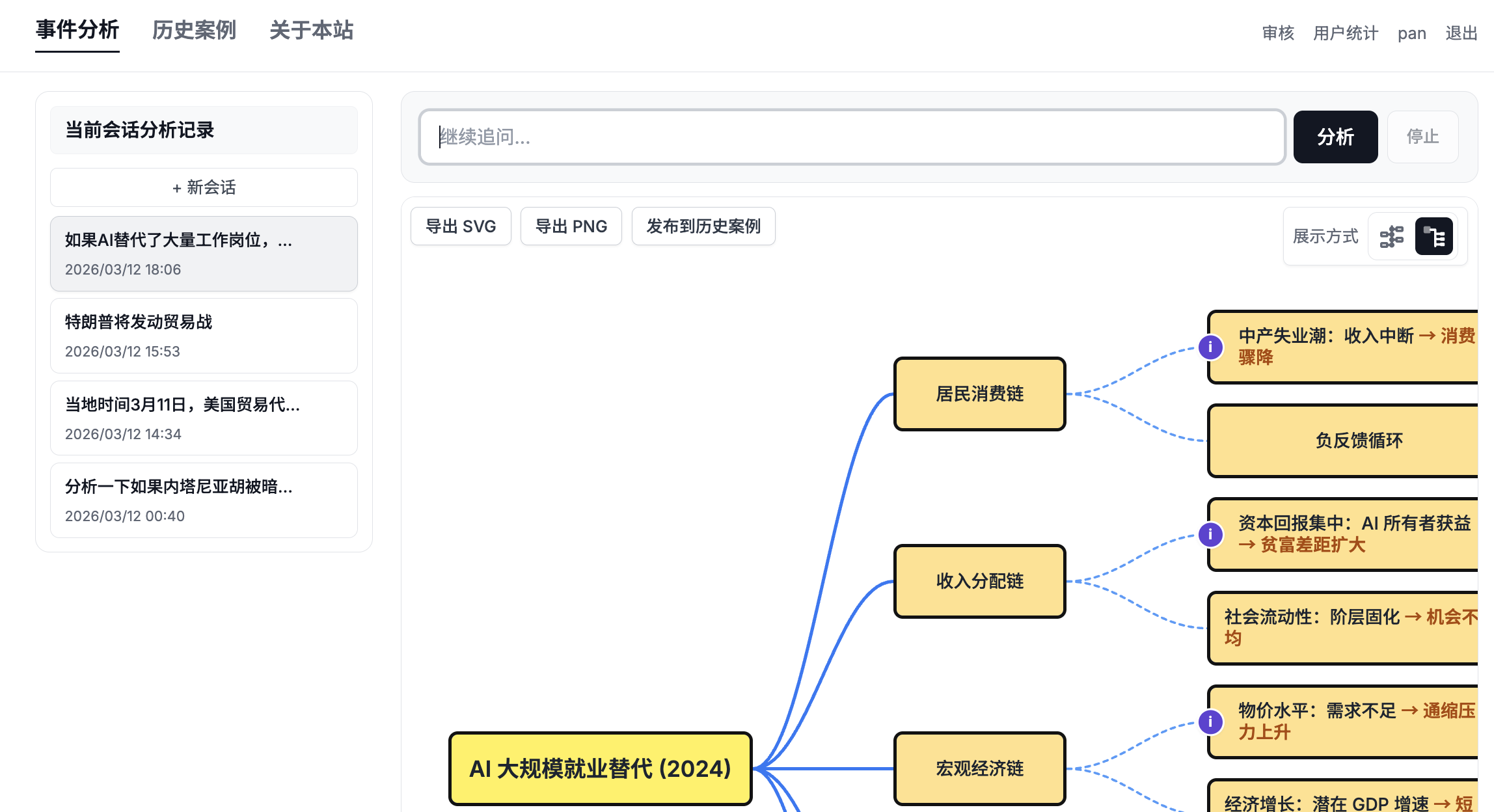 event-analysis-tool-ui