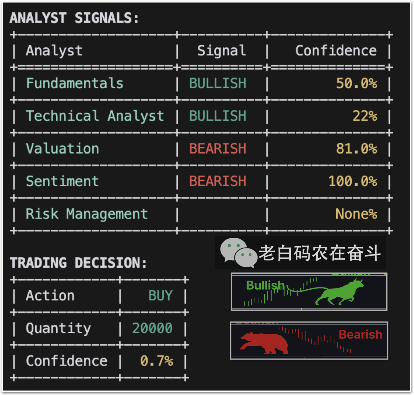 ai_hedge_fund
