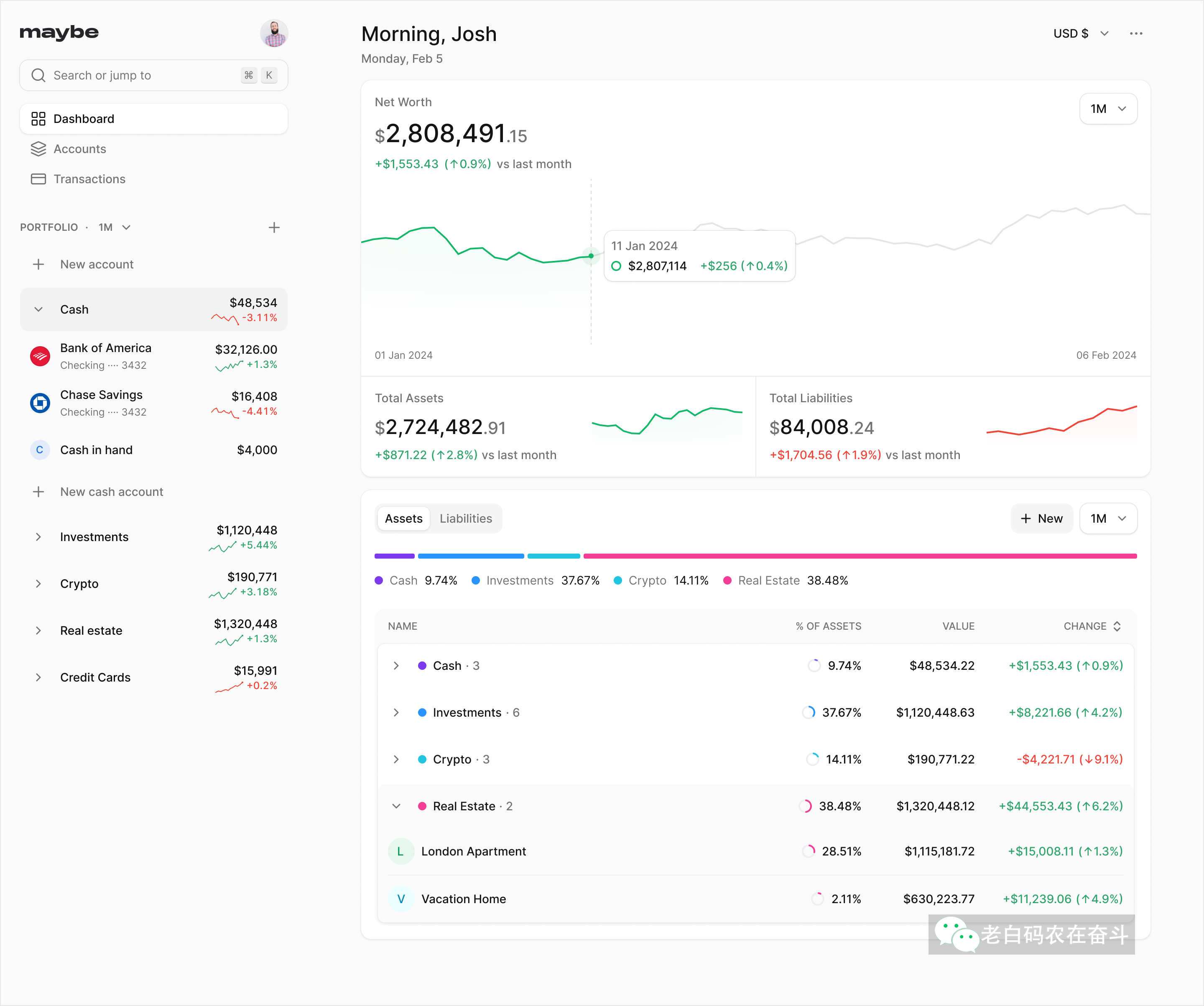 dashboard_mockup