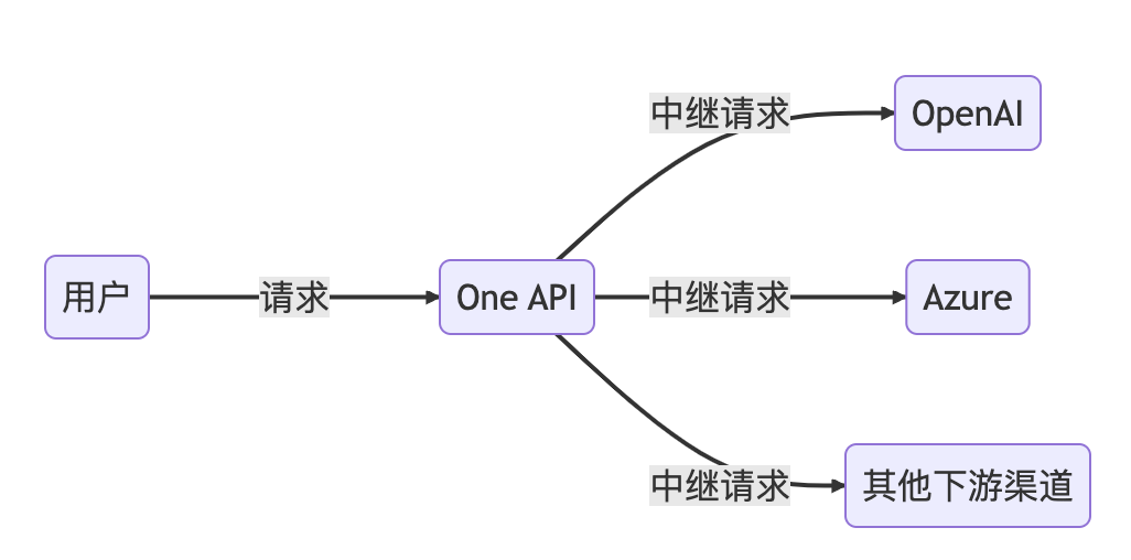 image-20230813214623282